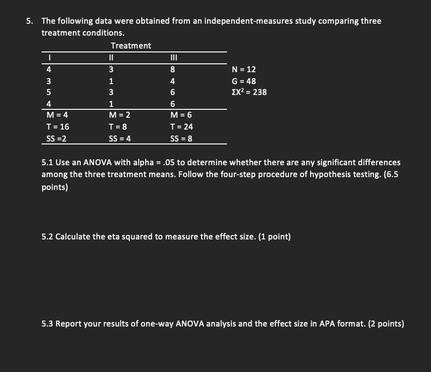 The following data were obtained from an | Chegg.com