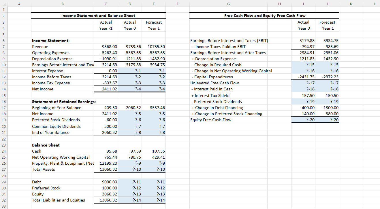 Solved Problem 1In the accompanying spreadsheet, on the | Chegg.com