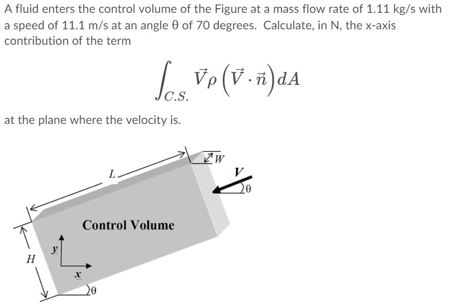 Solved A fluid enters the control volume of the Figure at a | Chegg.com