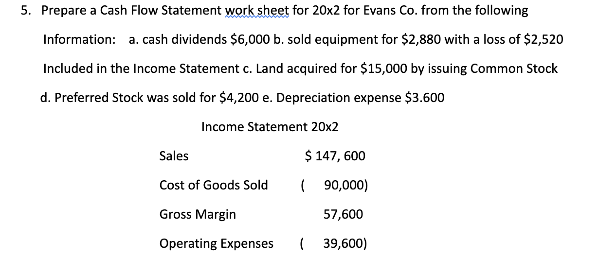 Solved Problem #5 being added: Cash flow statement: Cash | Chegg.com