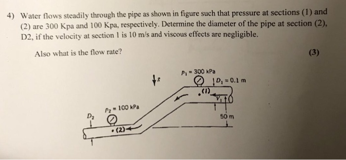 Solved 4) Water flows steadily through the pipe as shown in | Chegg.com