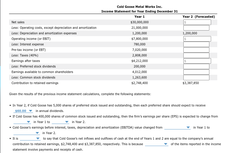 Solved Year 2 (Forecasted) 1,200,000 Net sales Less