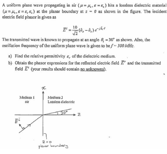 Solved A Uniform Plane Wave Propagating In Air (u= 4., 6 = | Chegg.com