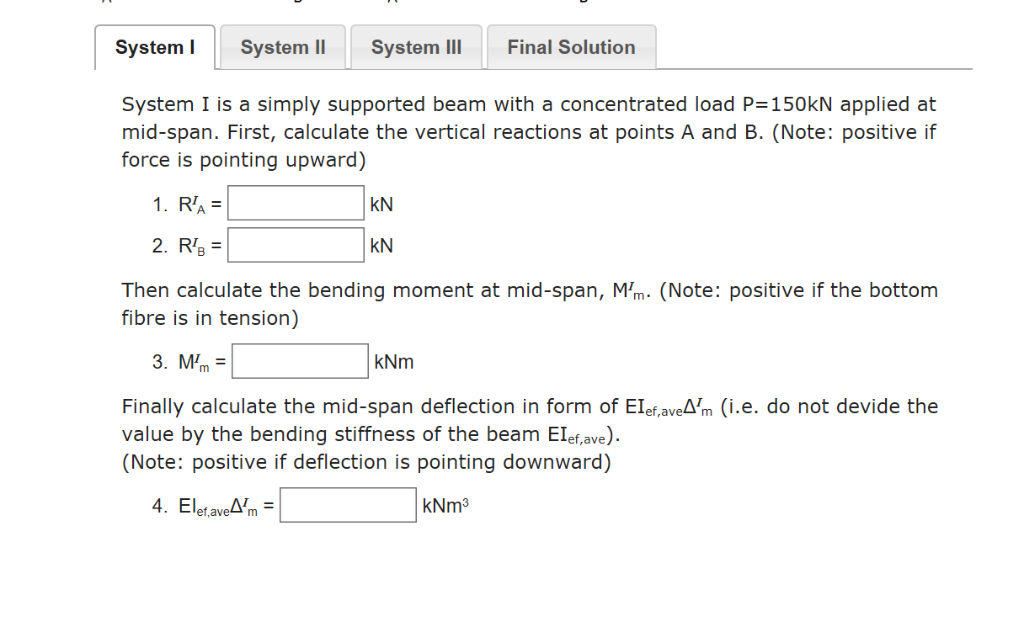 Solved Consider one span of a continuous beam has a | Chegg.com
