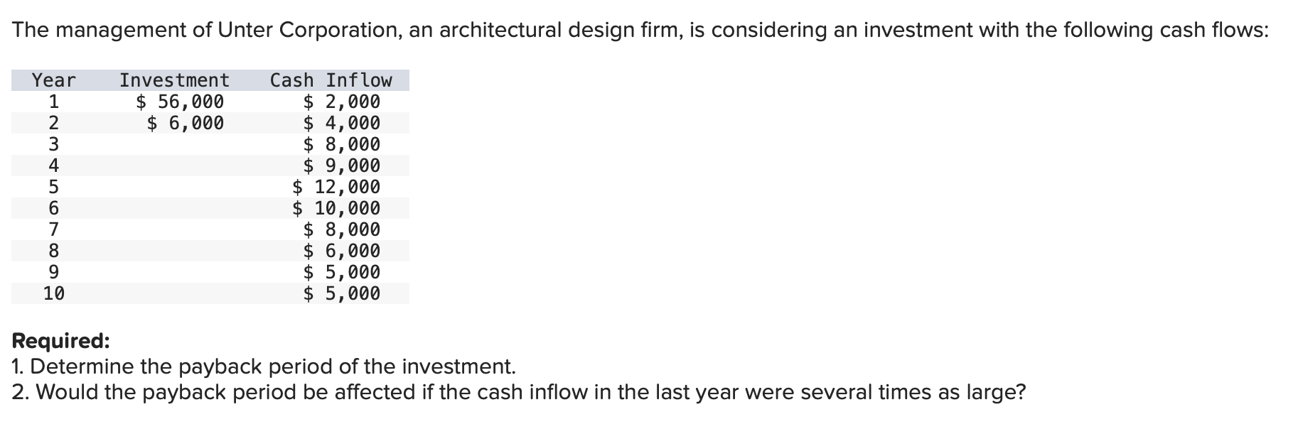 Solved Required: 1. Determine the payback period of the | Chegg.com