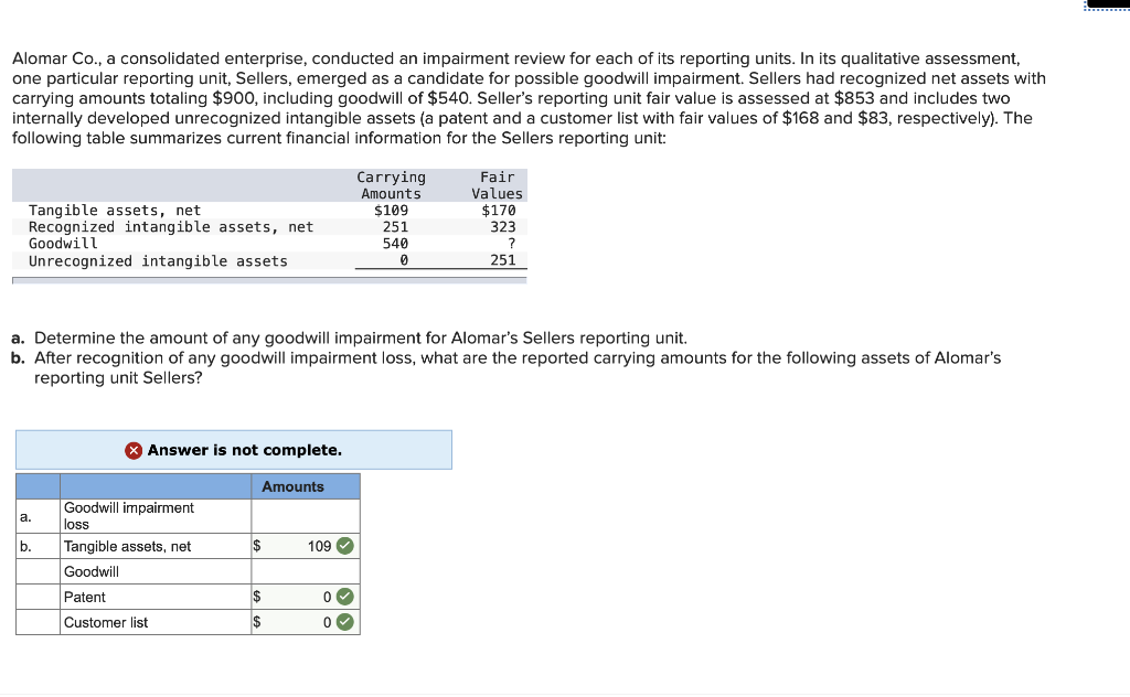 solved-alomar-co-a-consolidated-enterprise-conducted-an-chegg