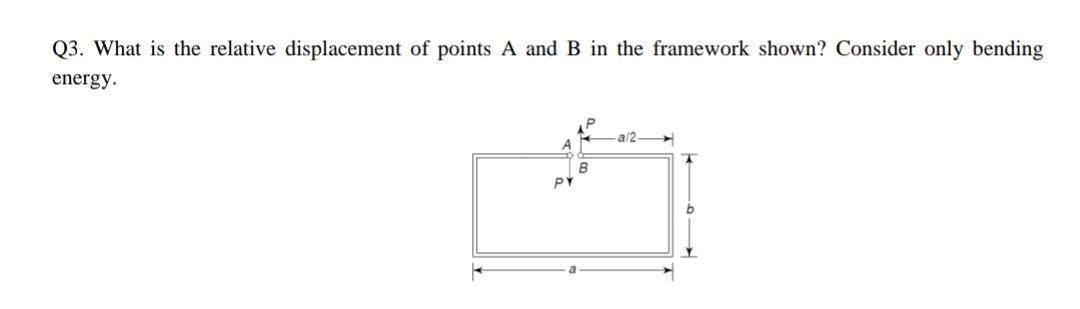 Solved Q3. What is the relative displacement of points A and | Chegg.com