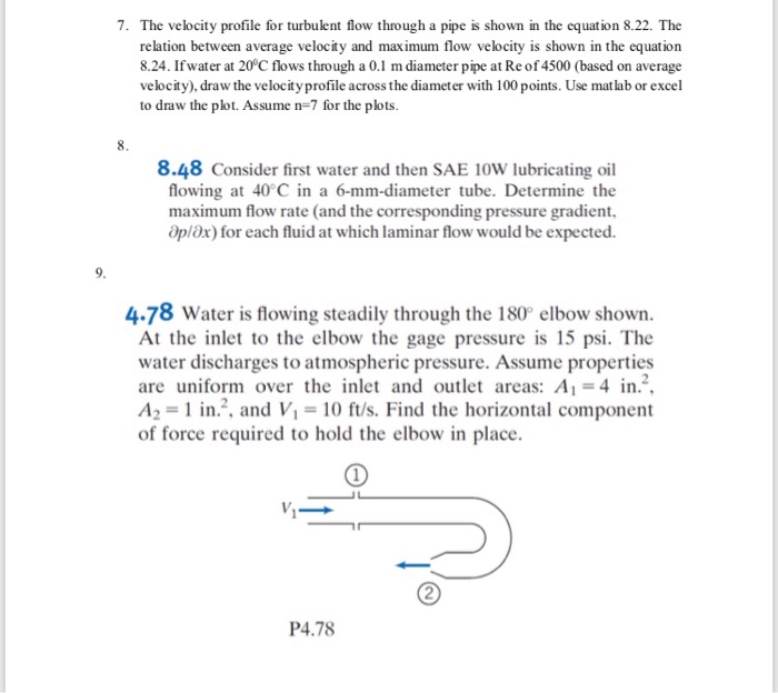Solved 7. The velocity profile for turbulent flow through a | Chegg.com