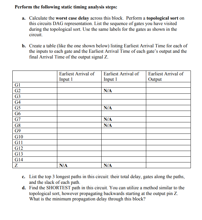 Problem 2. Static Timing Analysis (20 Points) For the | Chegg.com