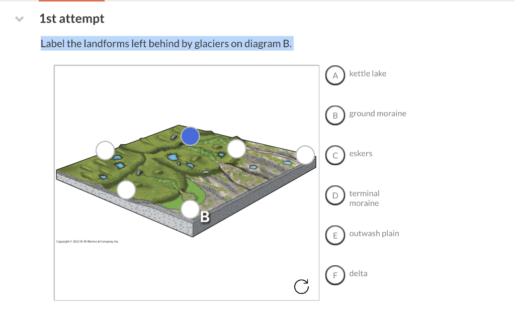 Solved Label The Landforms Left Behind By Glaciers On | Chegg.com