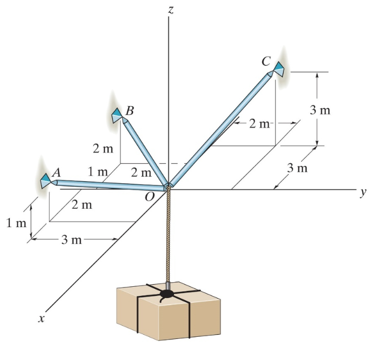 Solved Draw the projection of tubes on to xy, xz and yz
