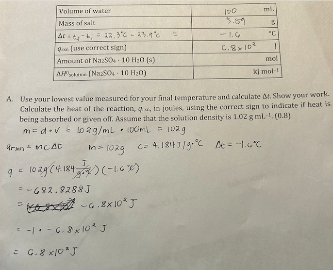 Solved A. Use your lowest value measured for your final | Chegg.com