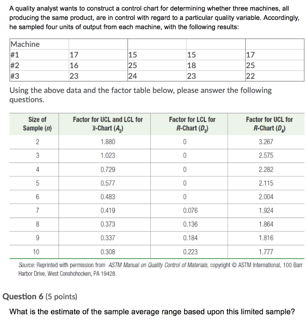 a-quality-analyst-wants-to-construct-a-control-chart-chegg