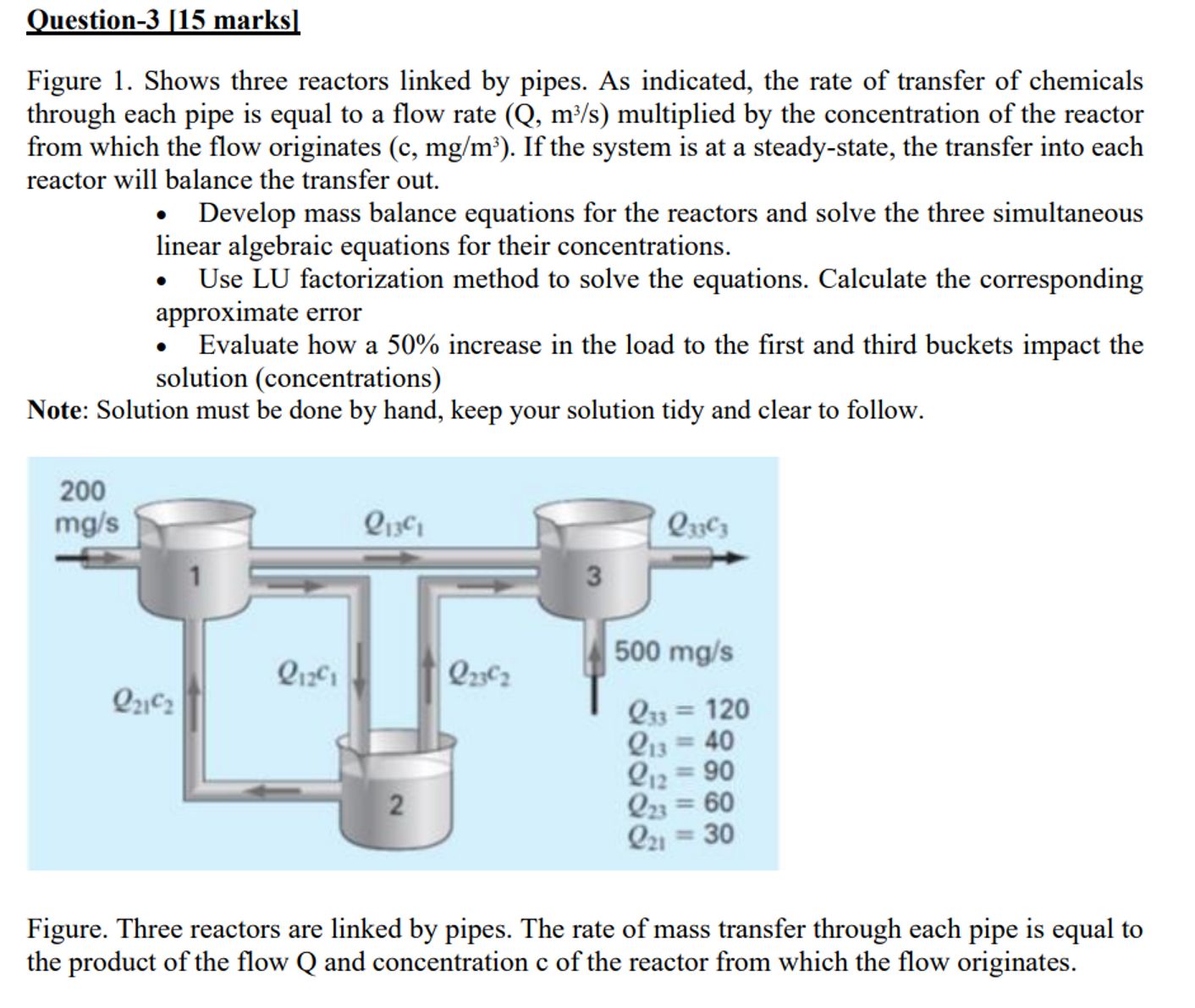 Solved Question-3 [15 ﻿marks]Figure 1. ﻿Shows three reactors | Chegg.com