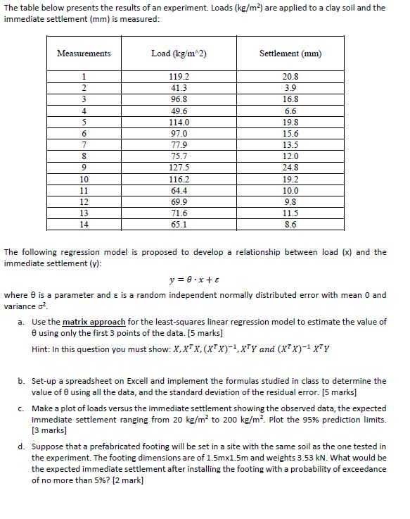 a. Use the matrix approach for the least-squares | Chegg.com