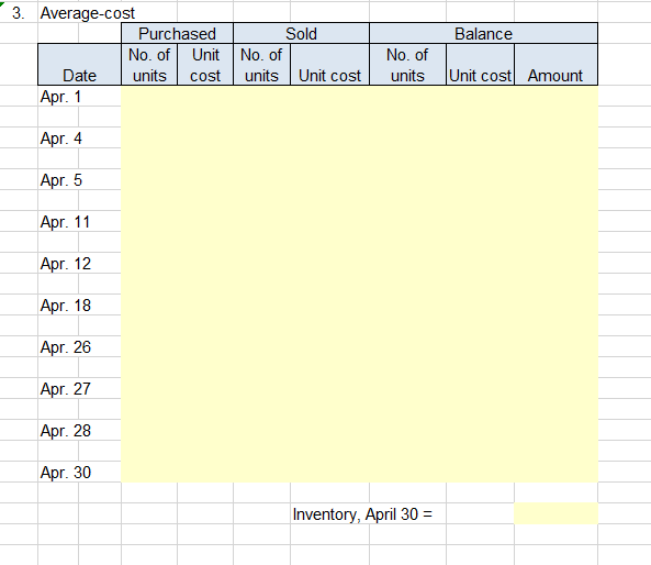 Solved P8-4 Compute FIFO, LIFO, and Average-Cost Hull | Chegg.com