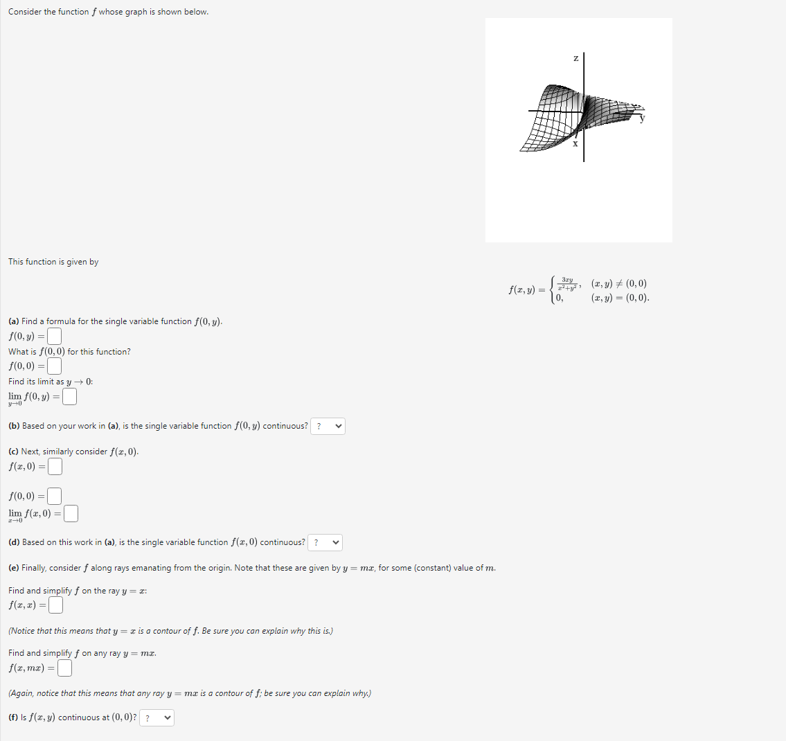 Solved Consider the function f whose graph is shown below. | Chegg.com