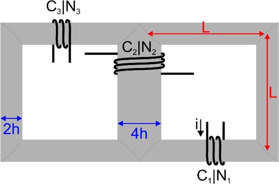 The figure below outlines an EE type core on which 3 | Chegg.com