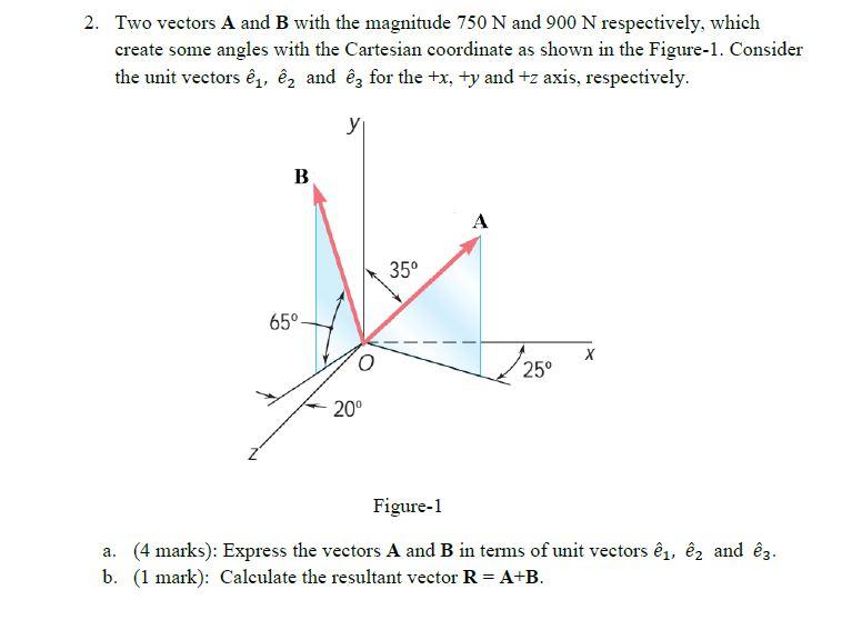 Solved 2 Two Vectors A And B With The Magnitude 750 N And Chegg Com