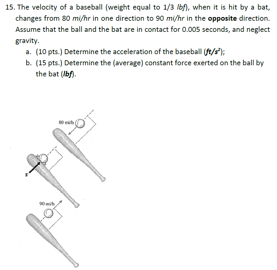 Solved 15. The velocity of a baseball (weight equal to | Chegg.com