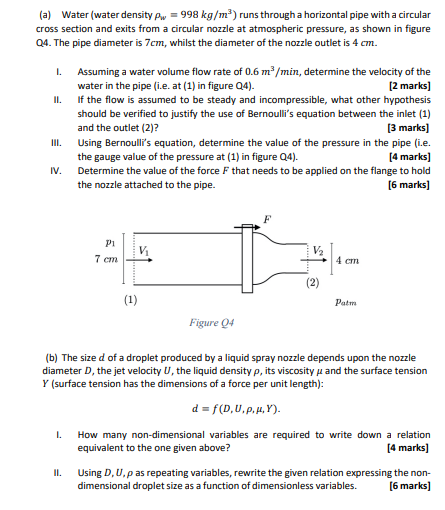 Solved (a) Water (water Density Aw = 998 Kg M?) Runs Through 