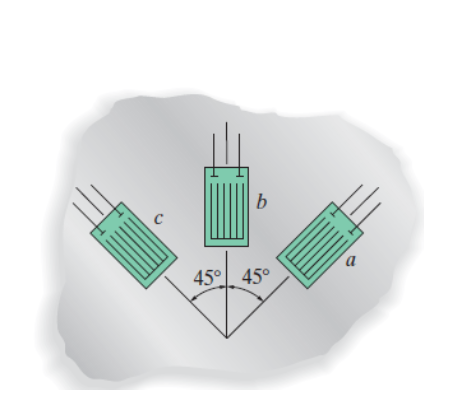 Solved - Q3: The 45 degree strain rosette is mounted on a | Chegg.com