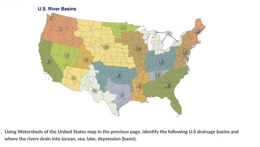 us watersheds