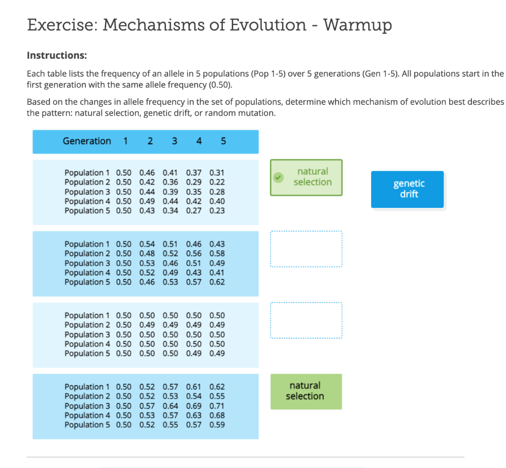 Solved Exercise: Mechanisms of Evolution - Warmup | Chegg.com