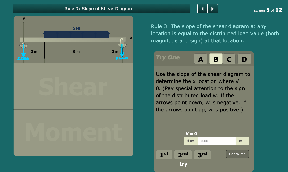 Solved Rule 3: Slope of Shear Diagram screen 5 of 12 2 kN | Chegg.com