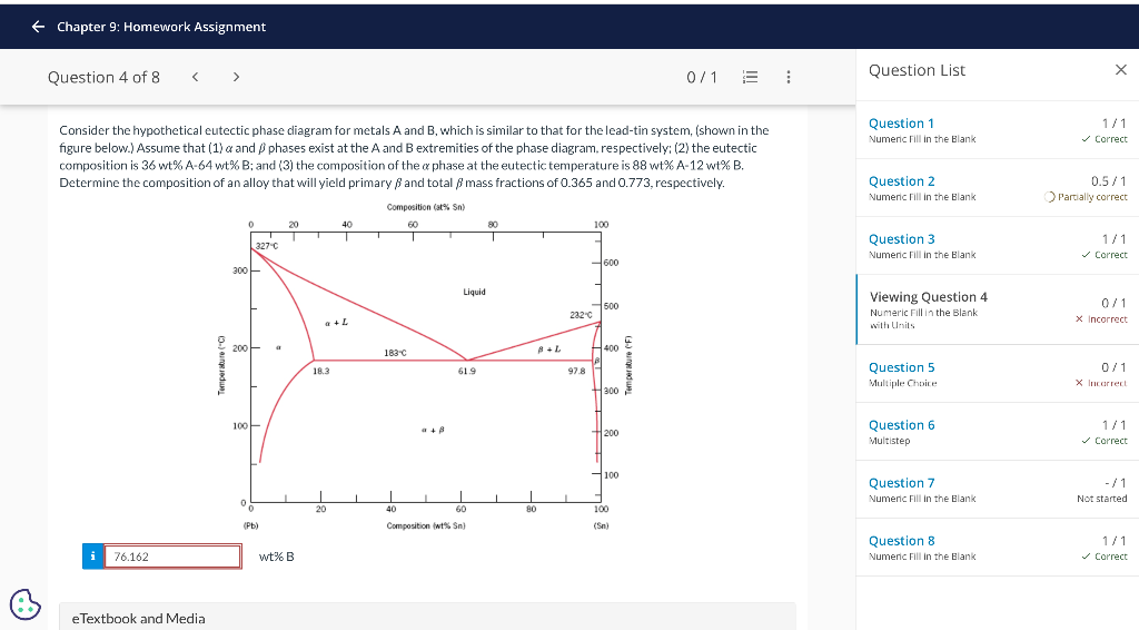 Consider the hypothetical eutectic phase diagram for metals A and B, which is similar to that for the lead-tin system, (shown