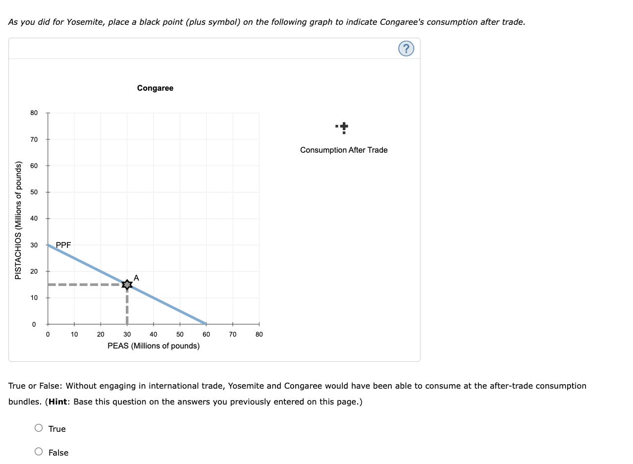 solved-when-a-country-has-a-comparative-advantage-in-the-chegg