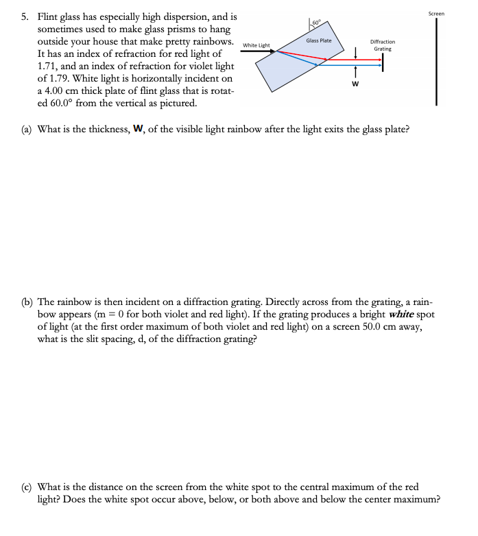 Solved Screen 5. Flint glass has especially high dispersion,