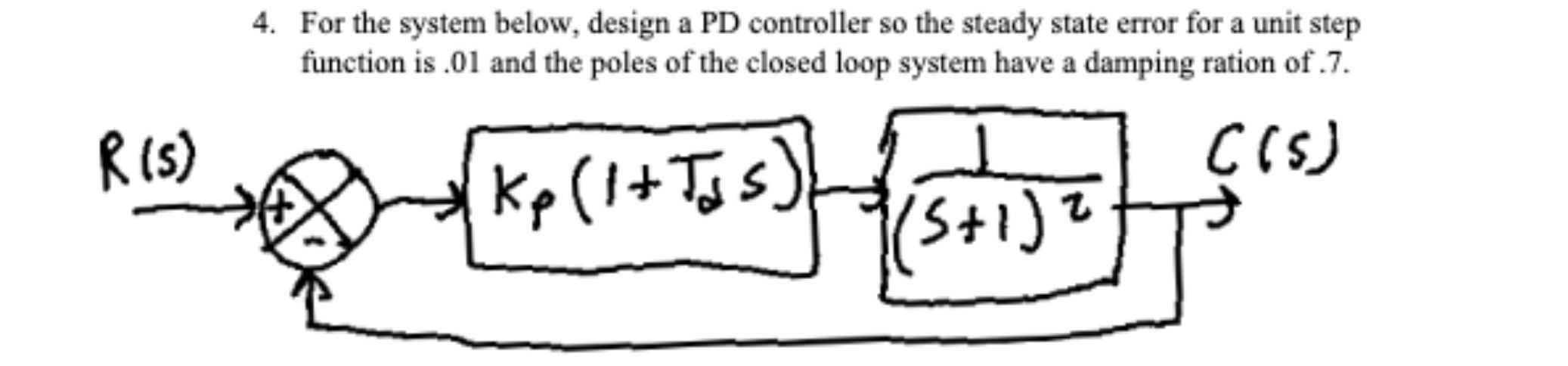 Solved 4. For the system below, design a PD controller so | Chegg.com