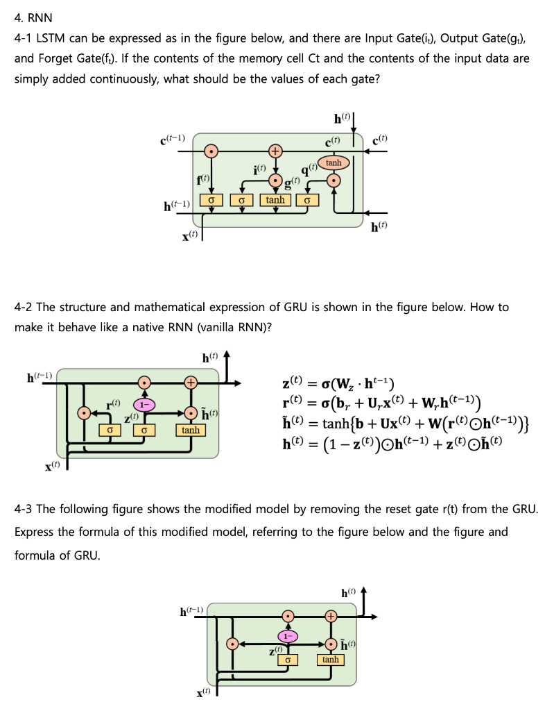 4. RNN 41 LSTM can be expressed as in the figure