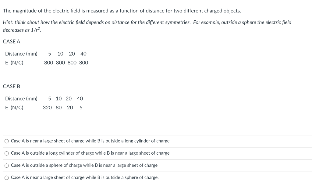 Solved A Very Large Sheet Of Charge (only Part Of The Sheet | Chegg.com