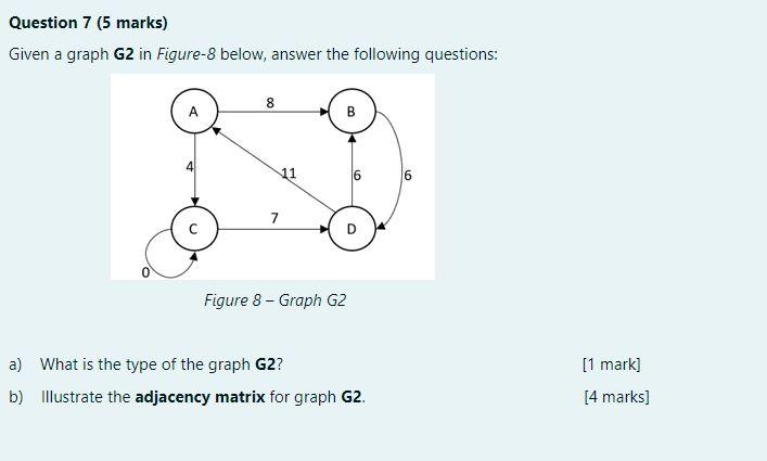 Solved Question 7 (5 marks) Given a graph G2 in Figure-8 | Chegg.com