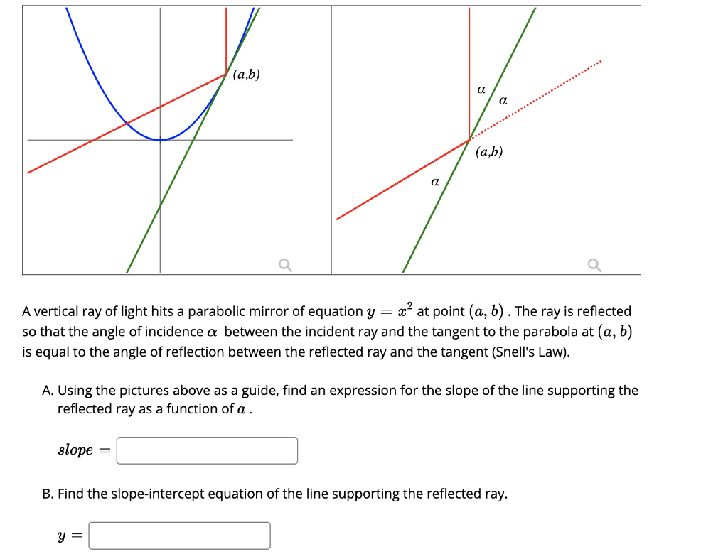 Solved (a,b) a (a,b) a A vertical ray of light hits a | Chegg.com