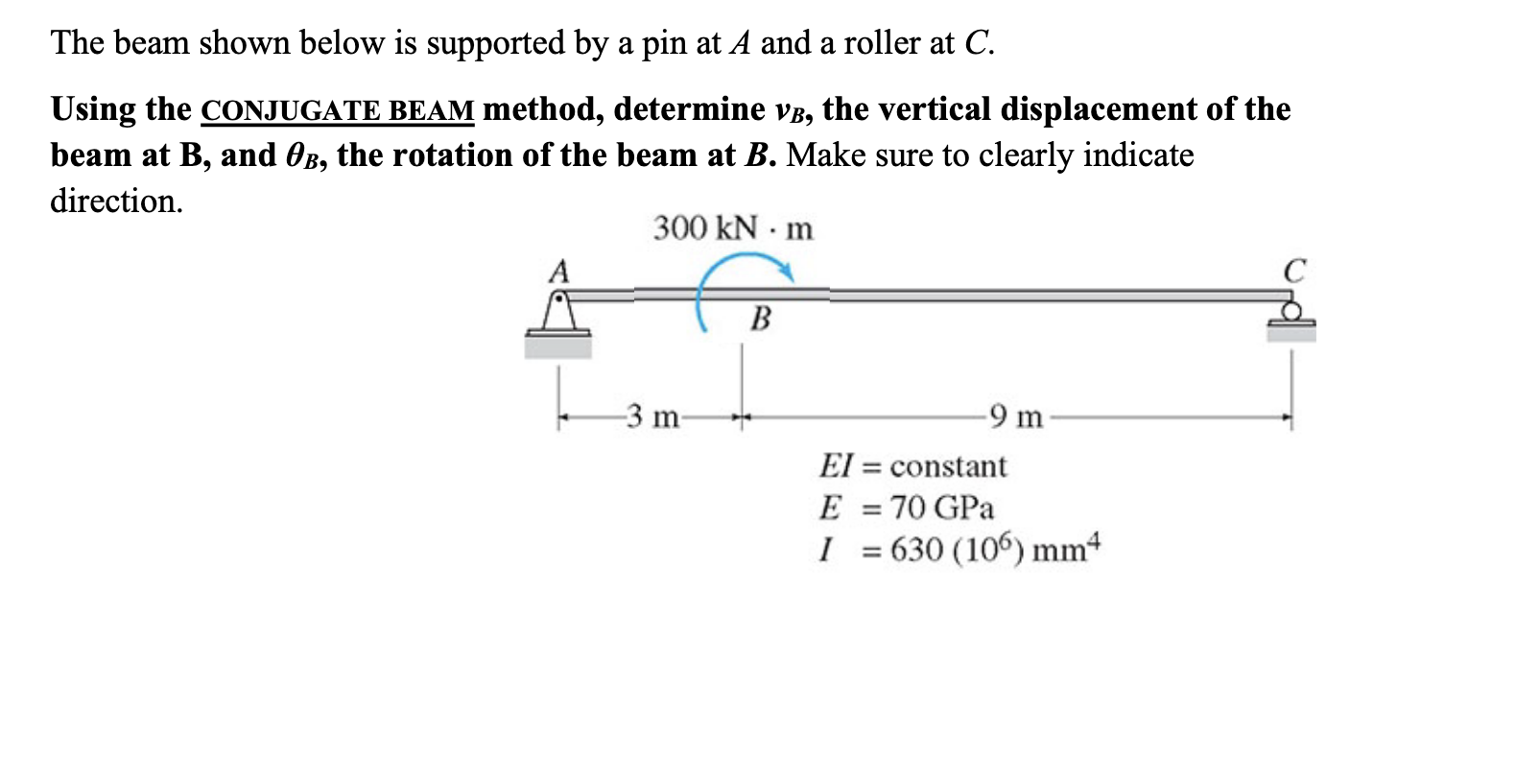 Solved The Beam Shown Below Is Supported By A Pin At A And A 