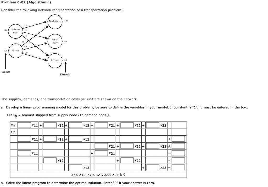 Solved Problem 6-02 (Algorithmic) Consider The Following | Chegg.com