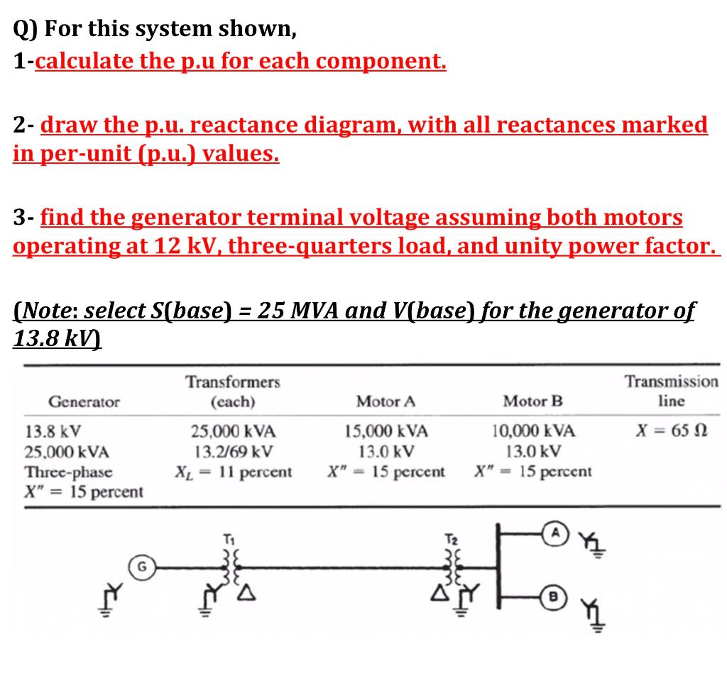 Solved Q For This System Shown 1 Calculate The P U For Chegg Com