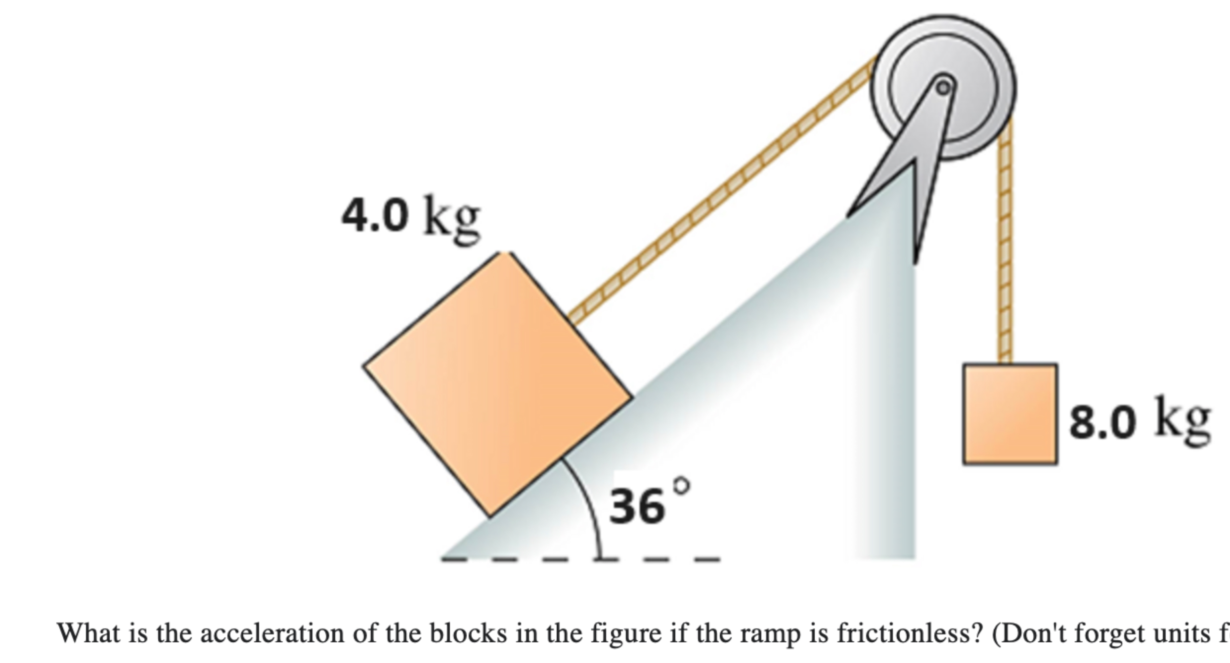 Solved What is the acceleration of the blocks in the figure | Chegg.com