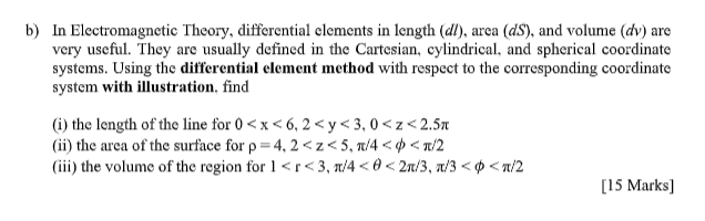 Solved b) In Electromagnetic Theory, differential elements | Chegg.com