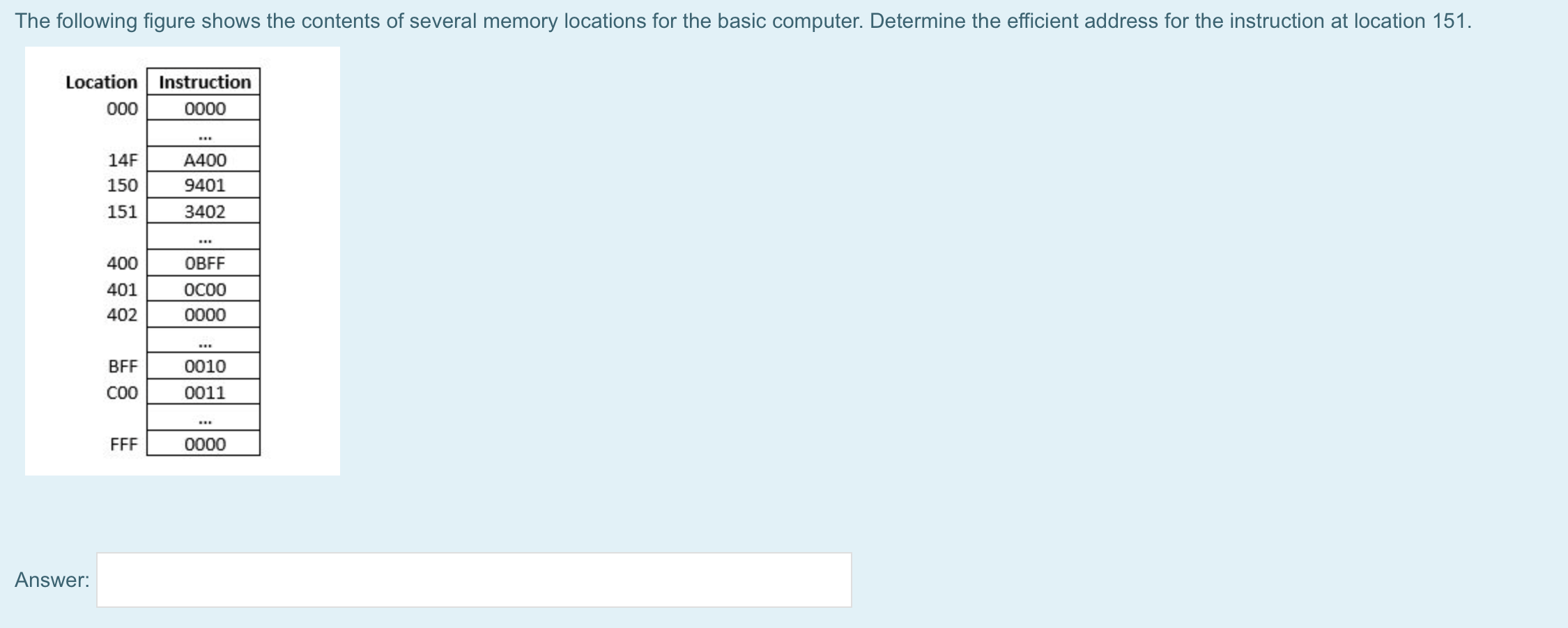 Solved A computer uses a memory unit of size 256K x 24. A
