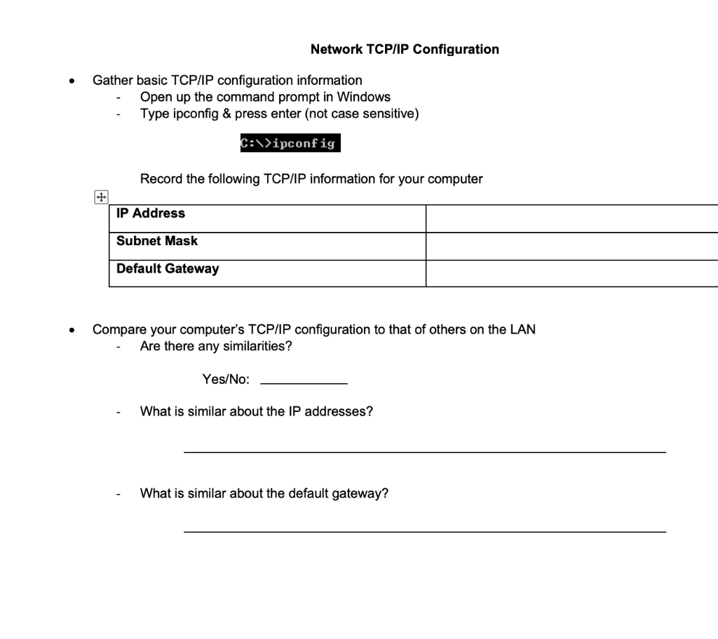 Solved OSI Layer 3 (Network Layer): Investigating IP | Chegg.com