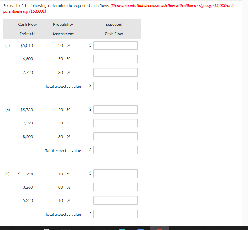 Solved For each of the following, determine the expected | Chegg.com