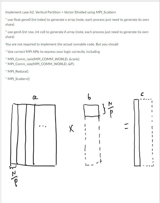 Implement case A2. Vertical Partition + Vector | Chegg.com