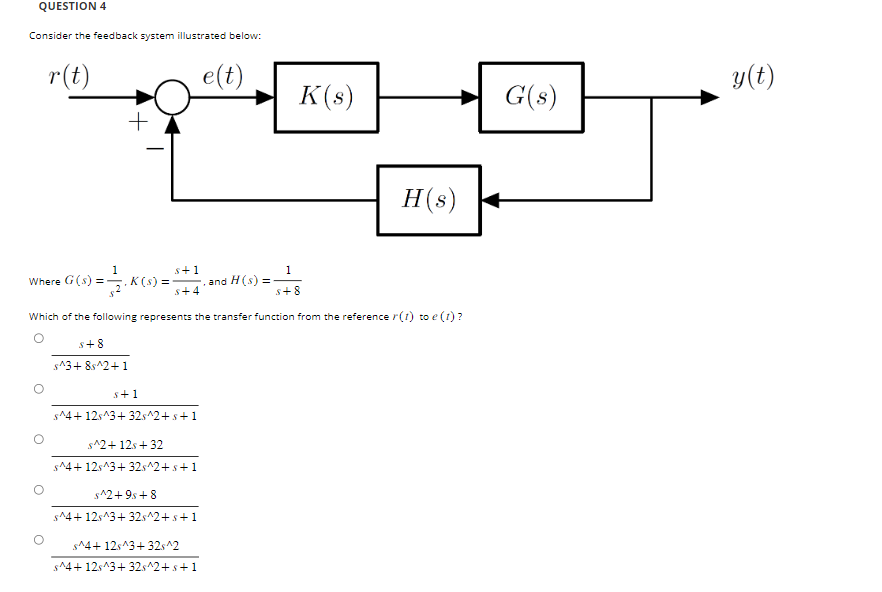 Solved Consider the feedback system illustrated below: Where | Chegg.com