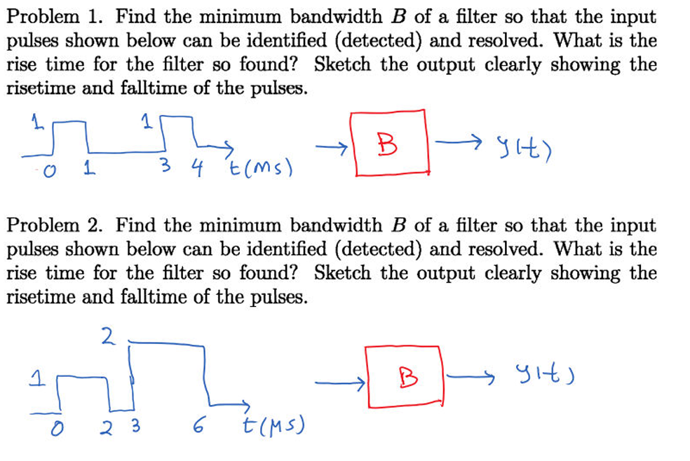 Solved Problem 1 . Find the minimum bandwidth B of a filter | Chegg.com