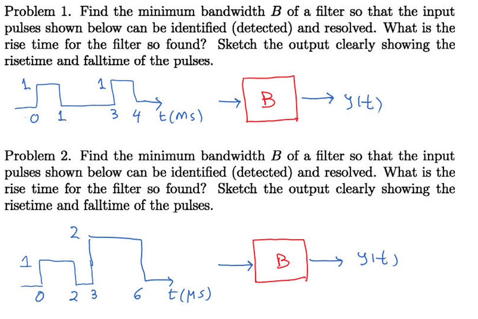 Solved Problem 1 . Find The Minimum Bandwidth B Of A Filter | Chegg.com