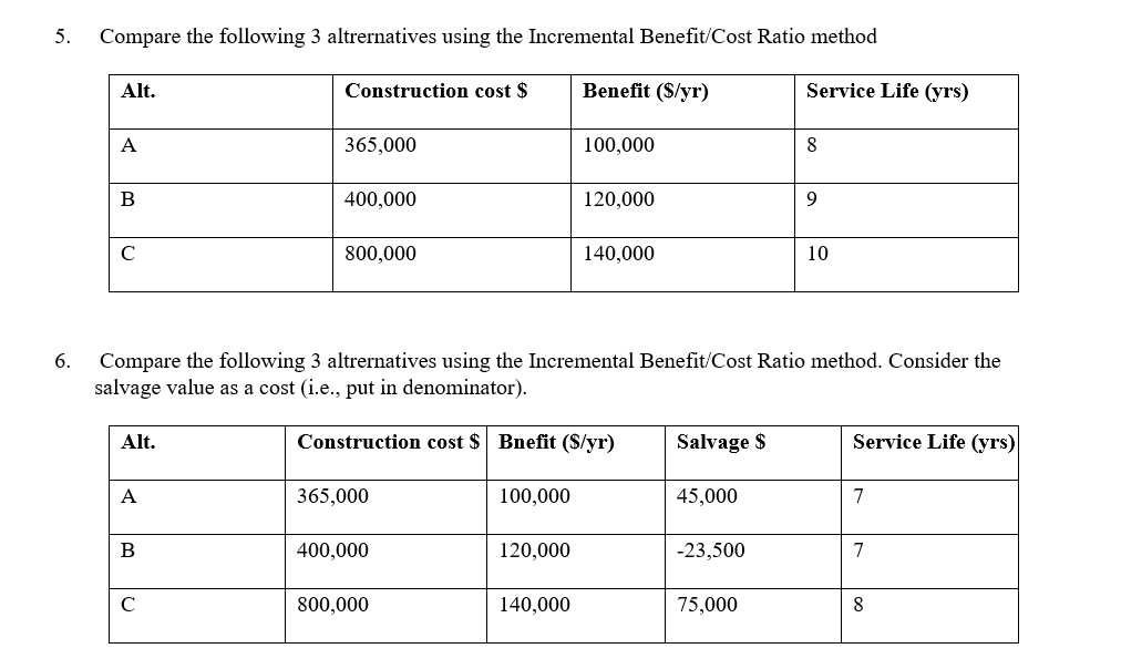 Solved Compare the following 3 altrernatives using the